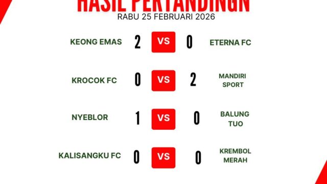 Laga Pembuka Kridosono Ramadhan Fun Soccer Night 2026: Keong Emas dan Mandiri Sport Tampil Dominan